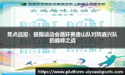 焦点战报：极限运动会循环赛唐山队对阵嘉兴队的巅峰之战